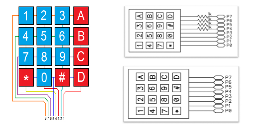 EL Dynamic Display Technologies LLP